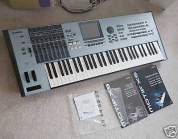 Фотоий: надувательство рояли и synthetizers