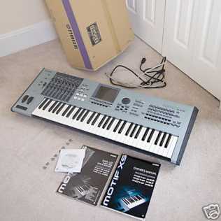 Фотоий: надувательство рояли и synthetizers