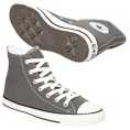 Фотоий: надувательство ботинки женщины - CONVERSE CHUCK TAYLOR - CONVERSE ALL STAR