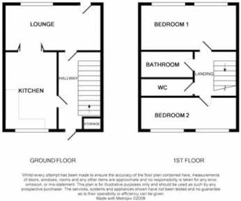 Фотоий: надувательство здания 80 m2