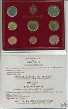 Фотоий: надувательство монетки EURO VATICANO 2004