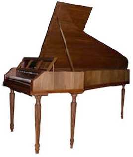 Фотоий: надувательство рояли и synthetizers HUBBARD - PIANOFORTE