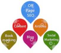 Фотоий: предлагает оптовая продажа SEO SERVICES,SEO SOLUTIONS JAIPUR,LINK BUILDING SE - VIDHYADHAR NAGAR