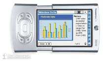 Фотоий: надувательство PDA, PC ладони и кармана PALM TUNGSTEN T3 - TUNGSTEN T3