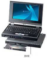 Фотоий: надувательство портативнаяа @ЭВМ TOSHIBA - LIBRETTO U100