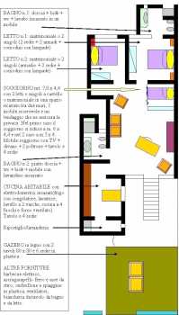 Фотоий: ренты квартира 2 спален 90 m2