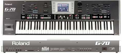 Фотоий: надувательство гитары и другие аппаратуры шнура ROLAND - G70