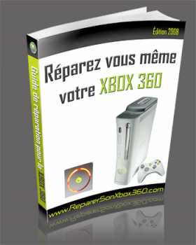 Фотоий: надувательство видео- игры 360 - XBOX